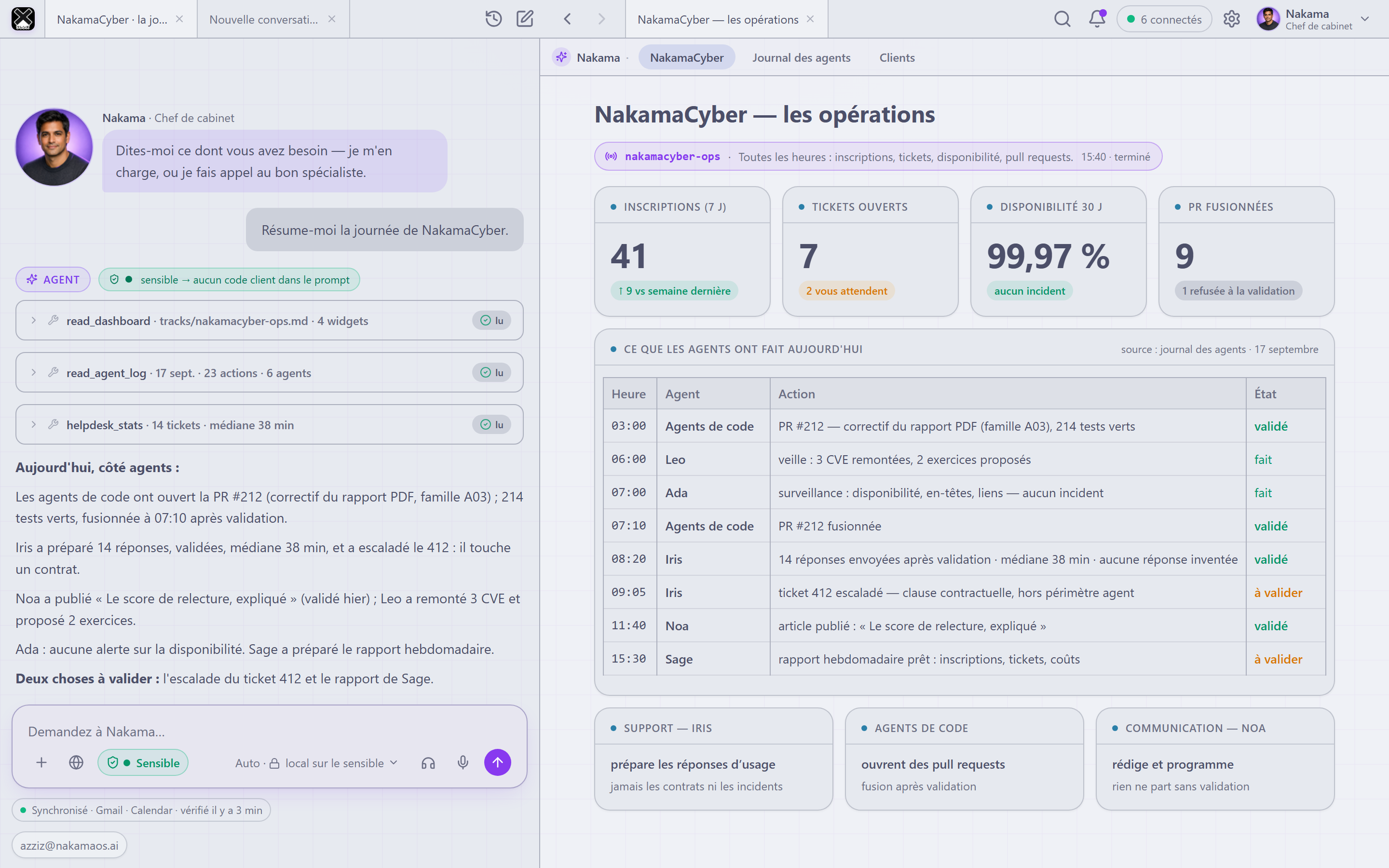 Un tableau de bord d’exemple, tel qu’une mission peut le tenir : inscriptions, tickets, disponibilité, pull requests. Les données de cet écran sont des exemples.